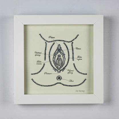 Bedazzled Vulva - Deb Almond Art