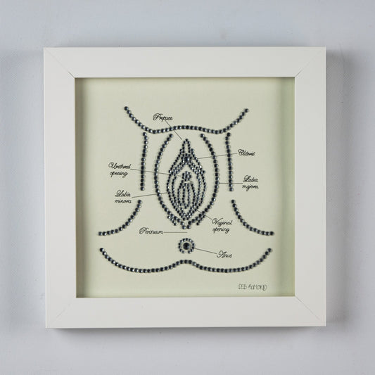 Bedazzled Vulva - Deb Almond Art