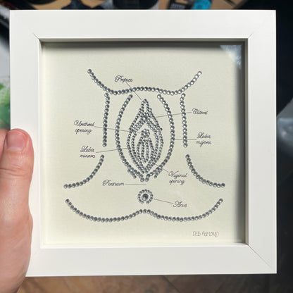 Bedazzled Vulva - Deb Almond Art